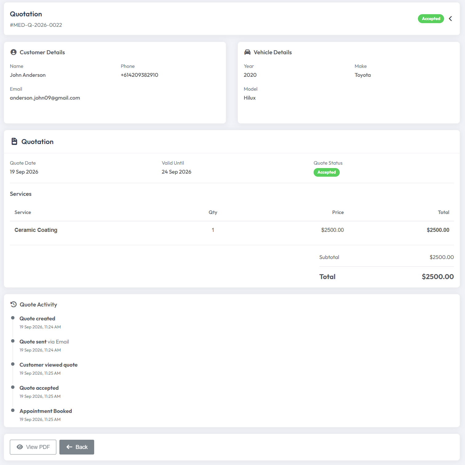 Bizely automated quote follow-up system for automotive businesses